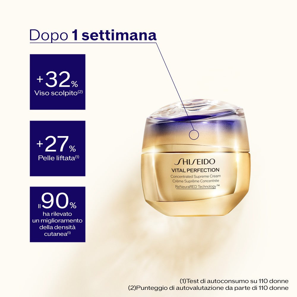 Shiseido Concentrated Supreme Cream - Anti-aging Mature Skin 50ml