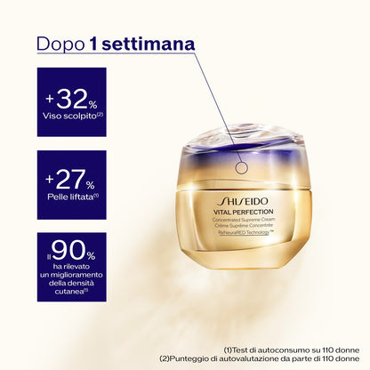 Shiseido Concentrated Supreme Cream - Anti-aging Mature Skin 50ml