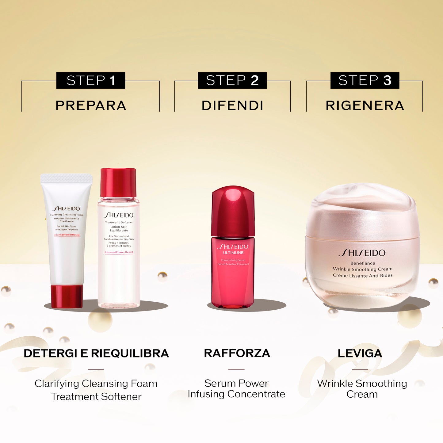 Shiseido Benefiance Gift Set - Anti-Wrinkle Ritual 4 Products FSC