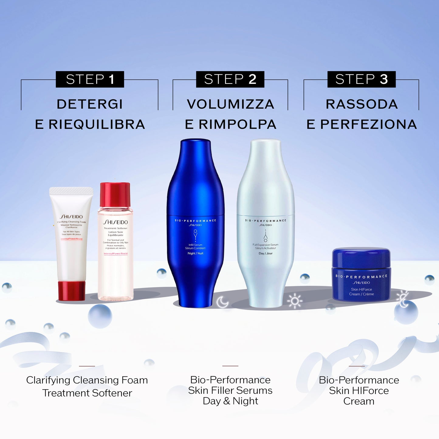 Shiseido Plump and Firm Skin Ritual – 4-Step Anti-Aging Kit