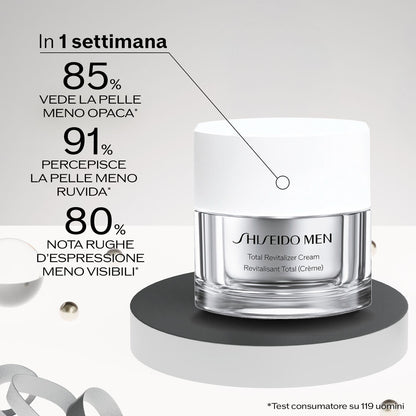 Shiseido Men Gift Set - 4-Product Global Anti-Aging Routine